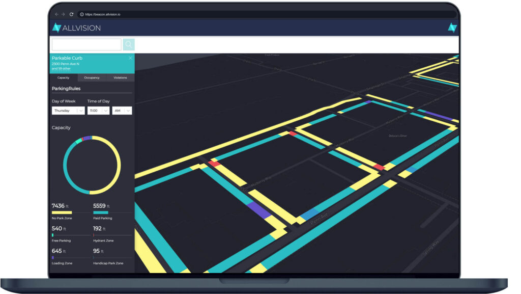 Parkview Geospatial Analytics Software